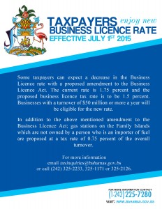 BUSINESS-LICENCE-NEW-RATES-1